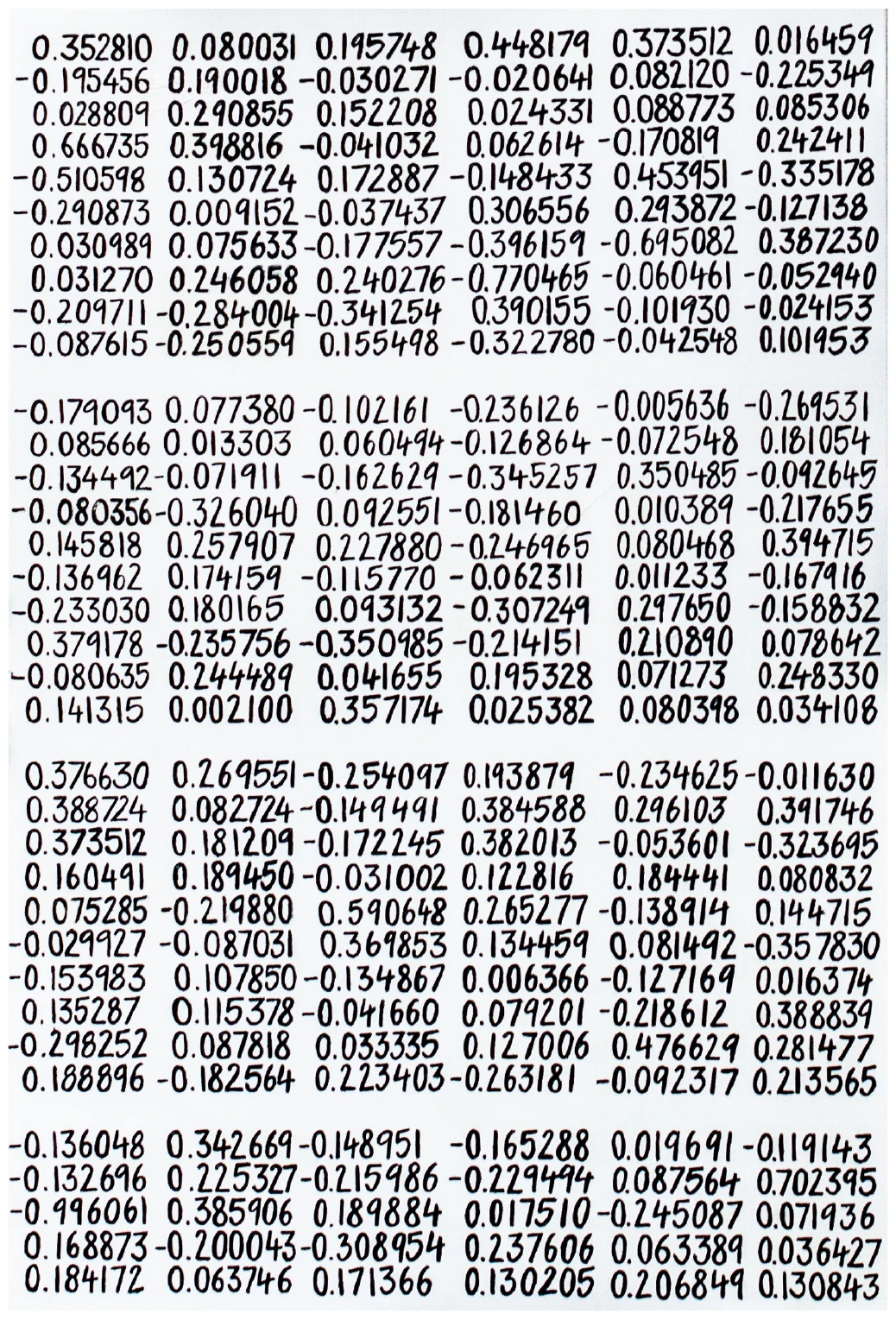 Superintelligence