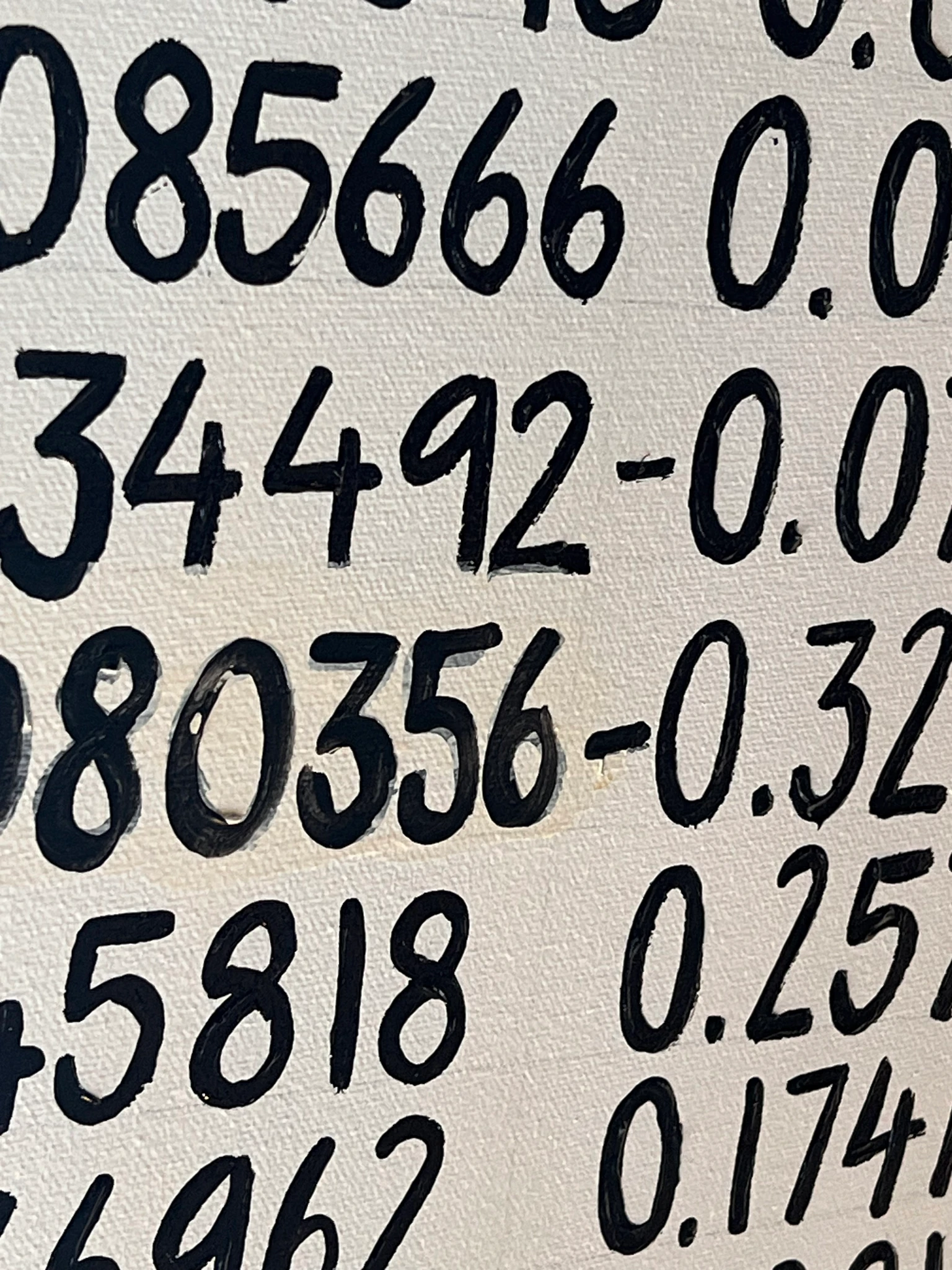 Superintelligence - Ansicht 5